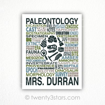 Paleontology Typography Wall Art Paleontology Typography Wall Art