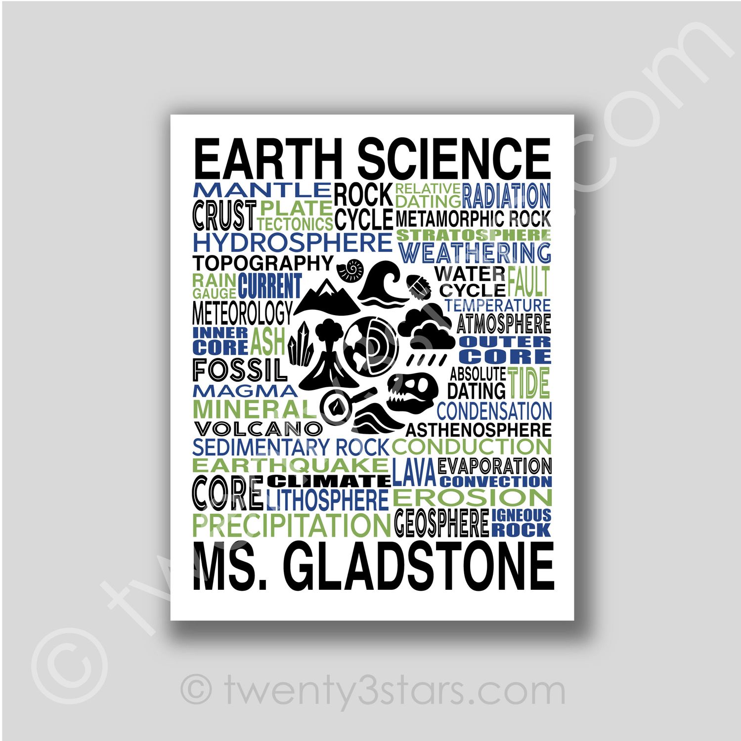 Earth Science Typography Wall Art