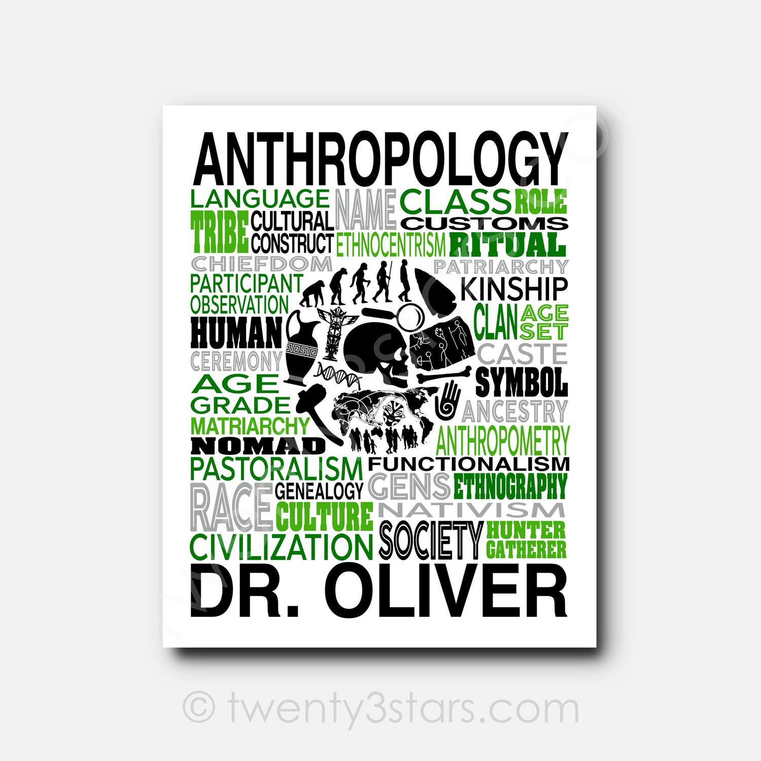 Anthropology Typography Wall Art