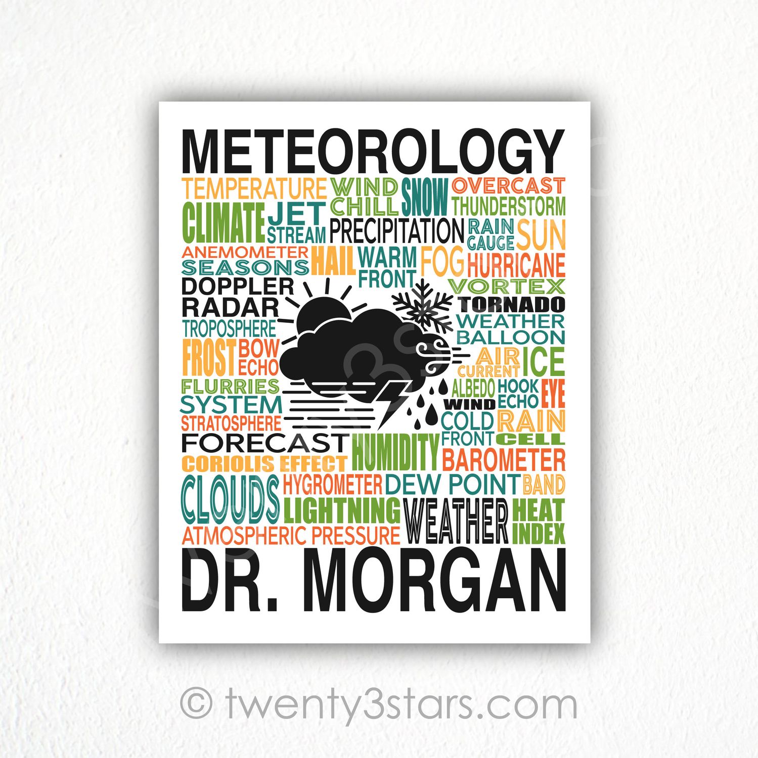 Meteorology Typography Wall Art