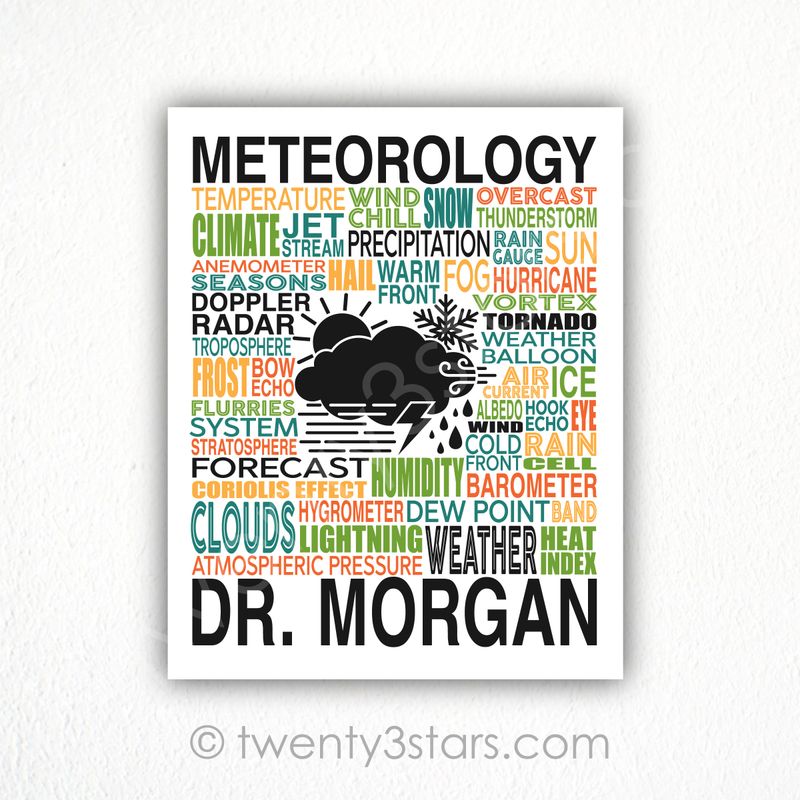 Meteorology Typography Wall Art