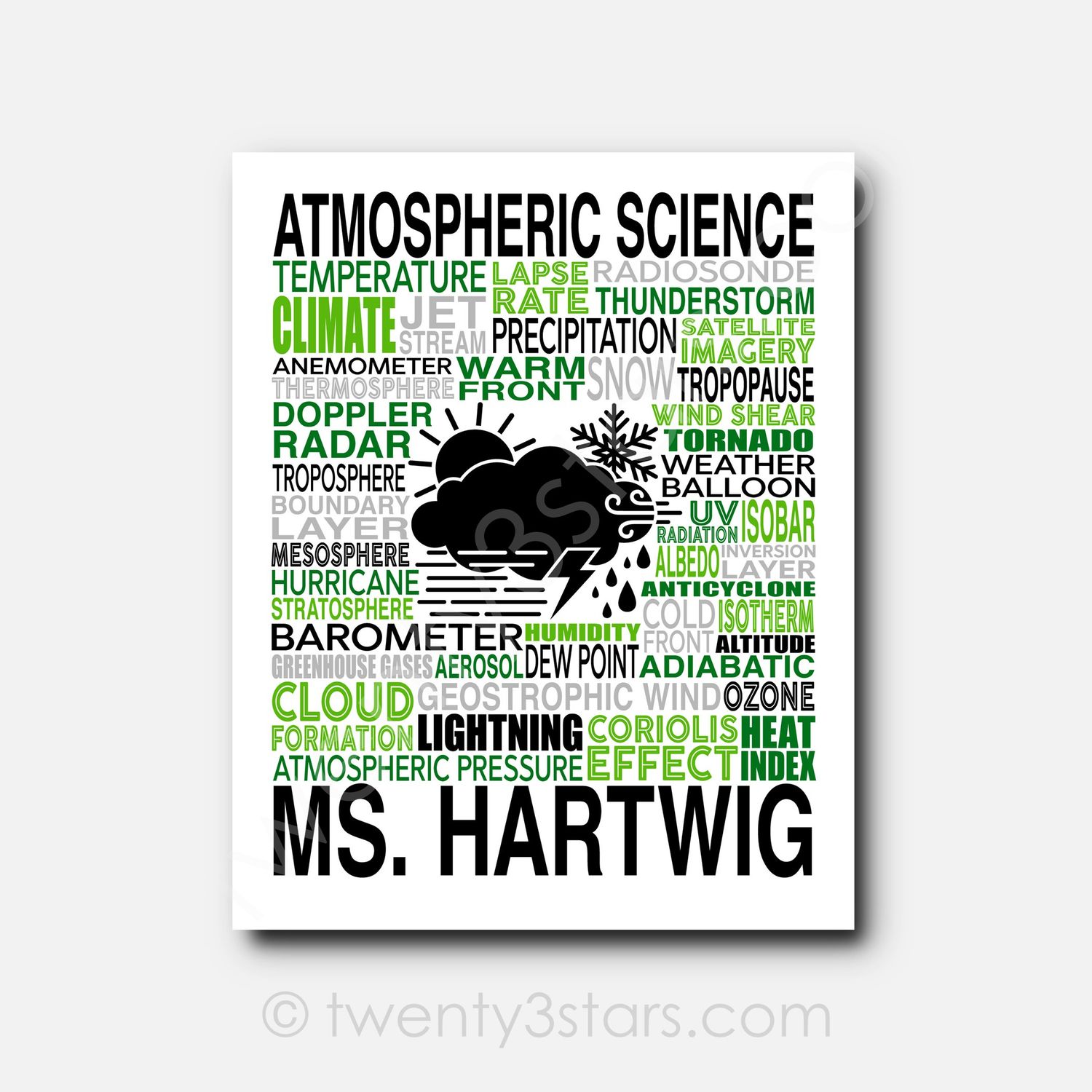 Atmospheric Science Typography Wall Art