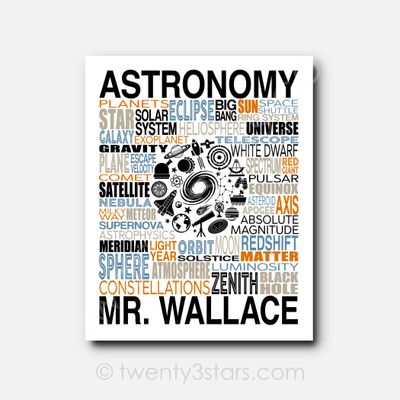 Astronomy Typography Wall Art