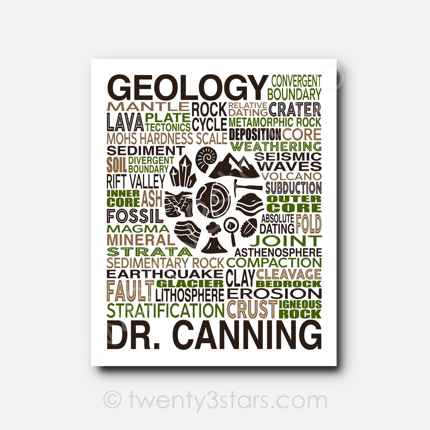 Geology Typography Wall Art