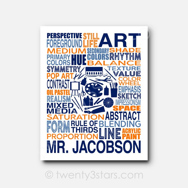 Art Teacher Typography Wall Art