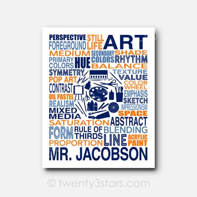 Art Teacher Typography Wall Art