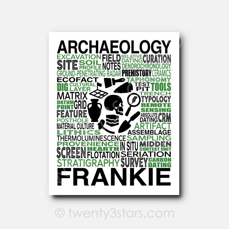 Archaeology Typography Wall Art