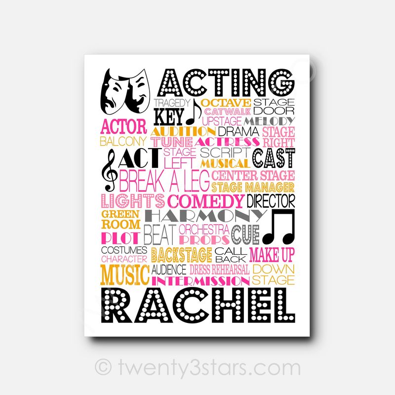 Actor Theater Acting Typography Wall Art