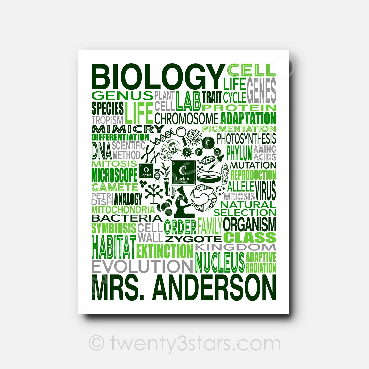 Biology Teacher Wall Art