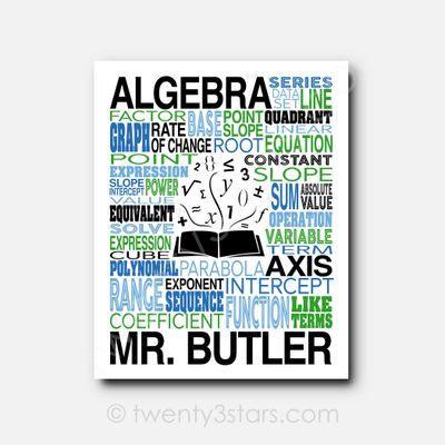 Algebra Teacher Wall Art