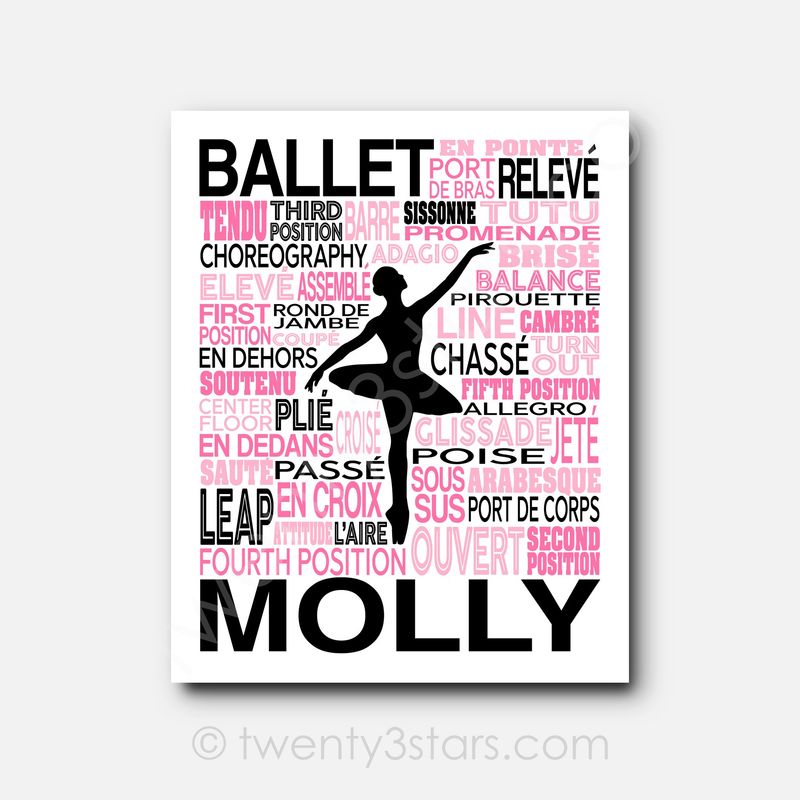 Ballet Typography Art