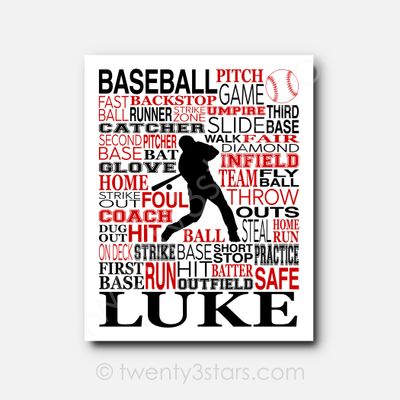 Baseball Hitter Wall Art