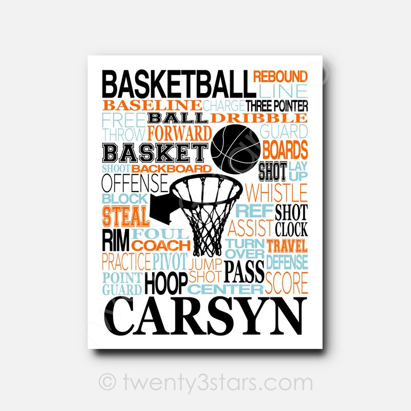 Basketball Hoop Wall Art