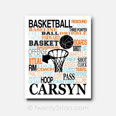 Basketball Hoop Wall Art