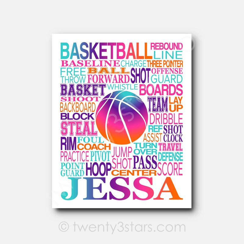 Basketball Typography Wall Art
