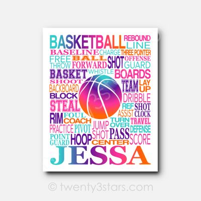 Basketball Typography Wall Art