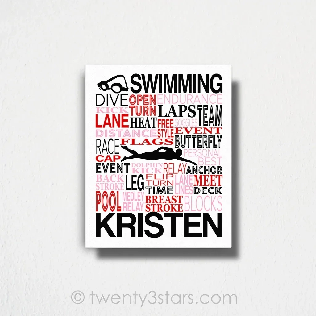 Freestyle Swimming Typography Wall Art