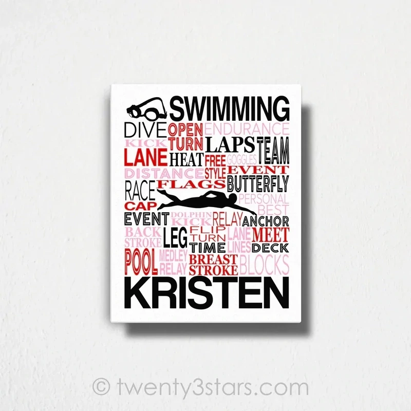 Freestyle Swimming Typography Wall Art