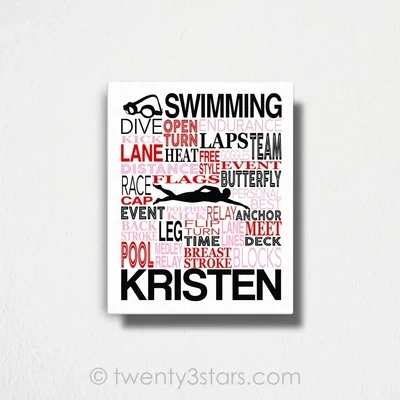 Freestyle Swimming Typography Wall Art