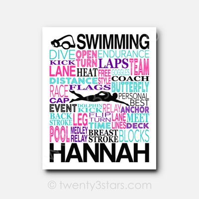 Freestyle Swimming Typography Wall Art Freestyle Swimming Typography Wall Art