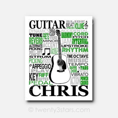Acoustic Guitar Typography Wall Art Acoustic Guitar Typography Wall Art