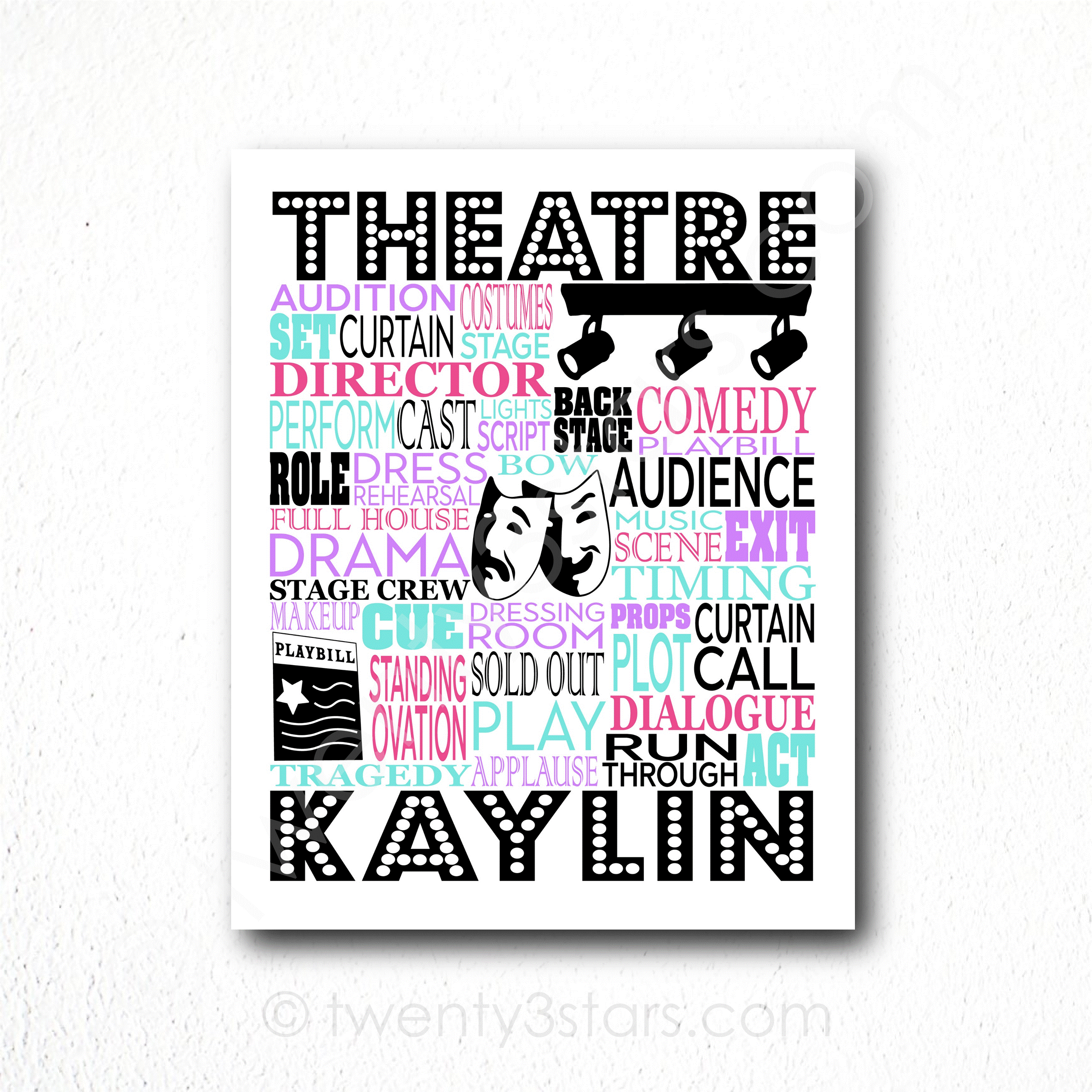 Actor Theater Acting Typography Wall Art
