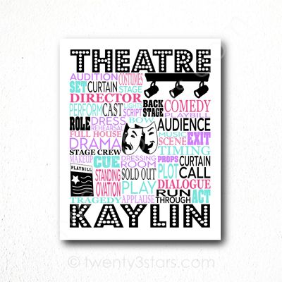 Actor Theater Acting Typography Wall Art