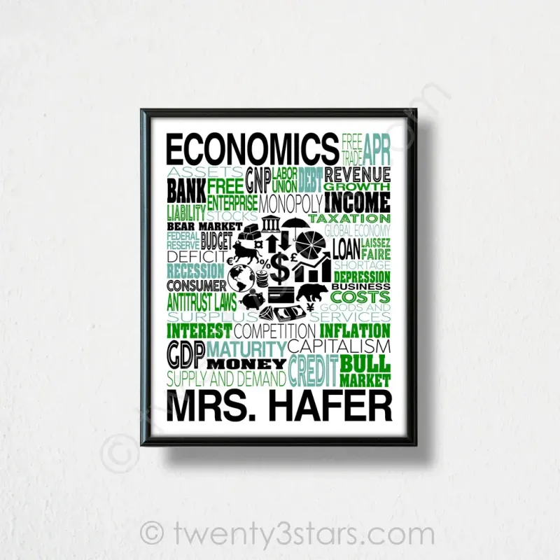 Economics Typography Wall Art