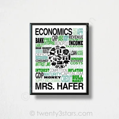 Economics Typography Wall Art
