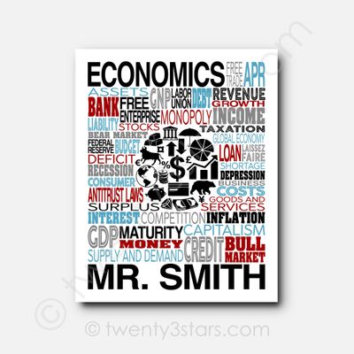 Economics Typography Wall Art Economics Typography Wall Art