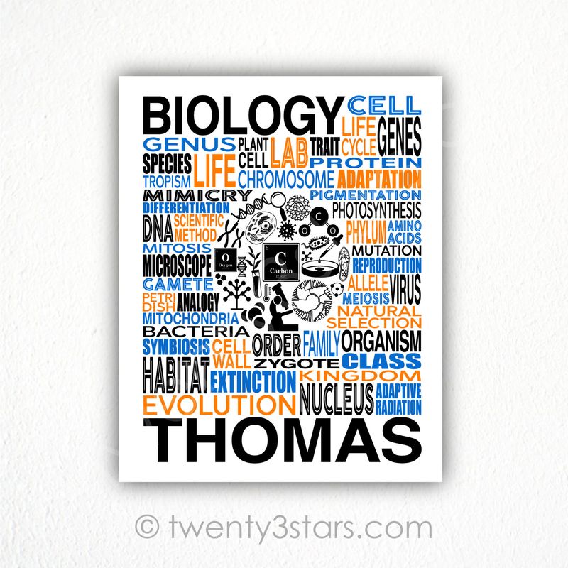 Biology Teacher Wall Art