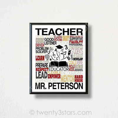 Teaching Words Typography Wall Art