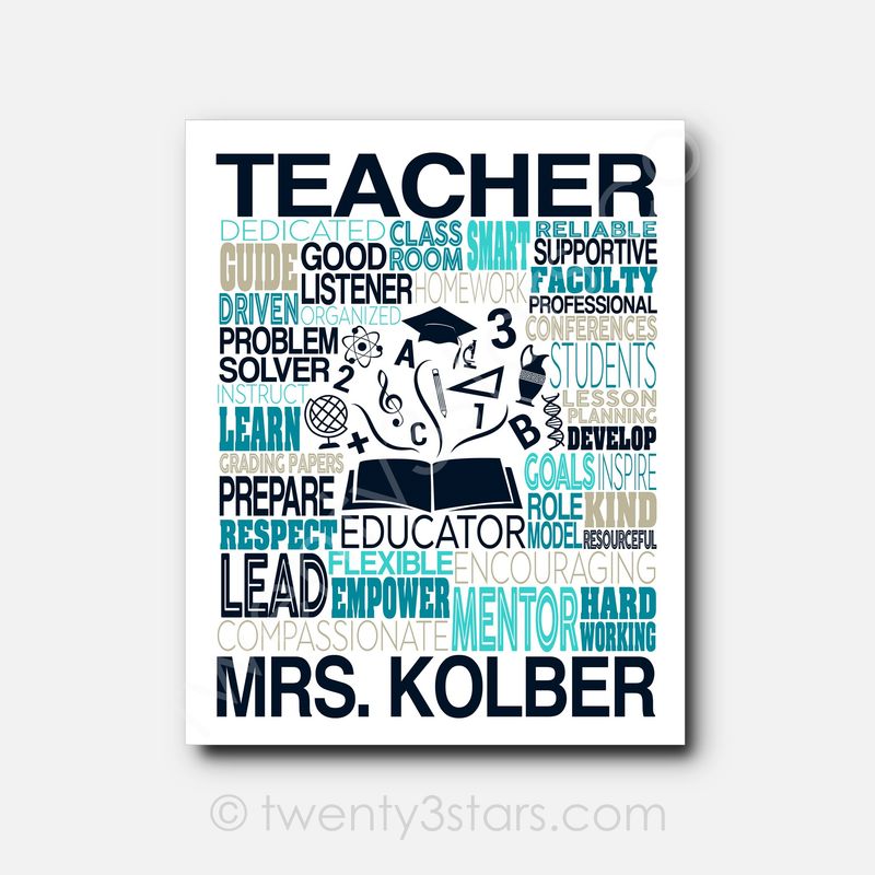 Teaching Words Typography Wall Art