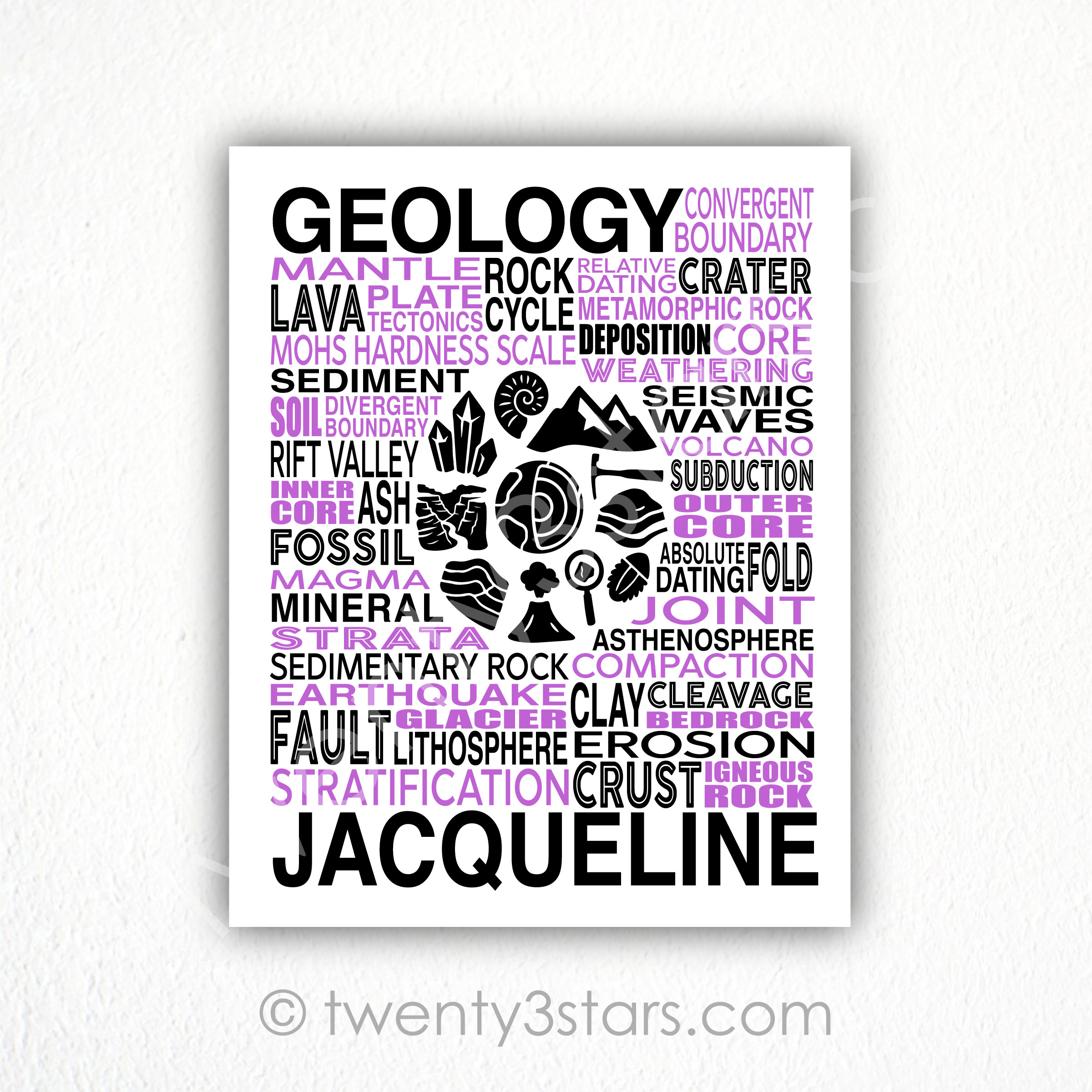 Geology Typography Wall Art