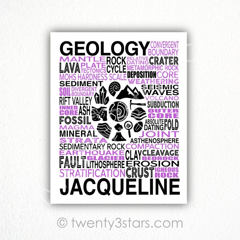 Geology Typography Wall Art