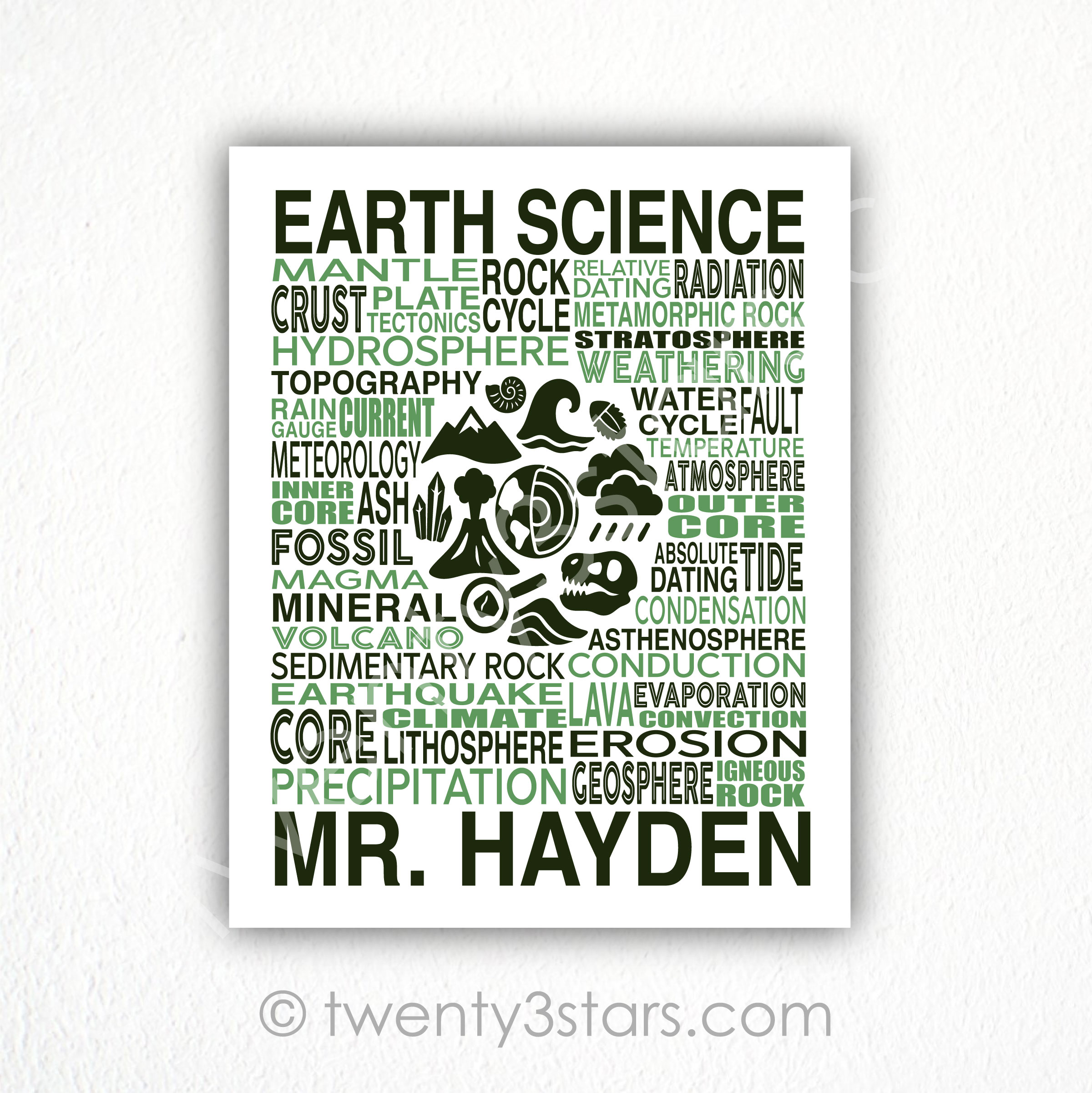 Earth Science Typography Wall Art