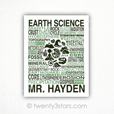 Earth Science Typography Wall Art