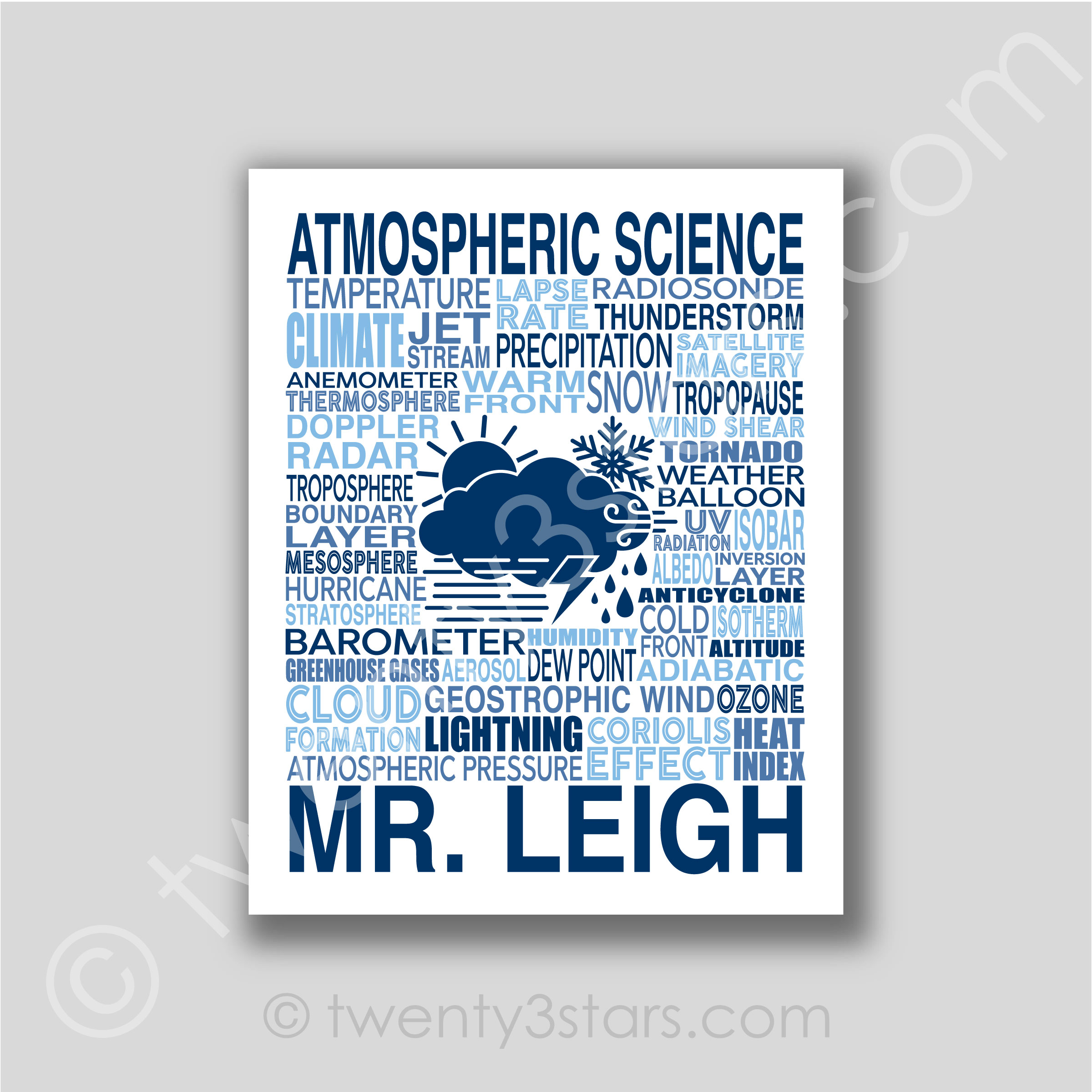 Atmospheric Science Typography Wall Art