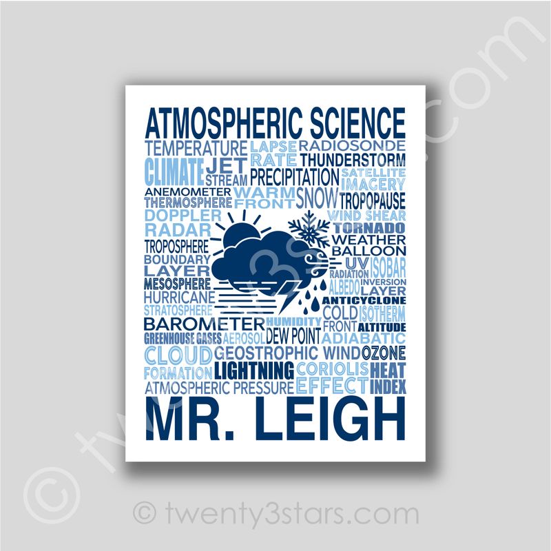 Atmospheric Science Typography Wall Art