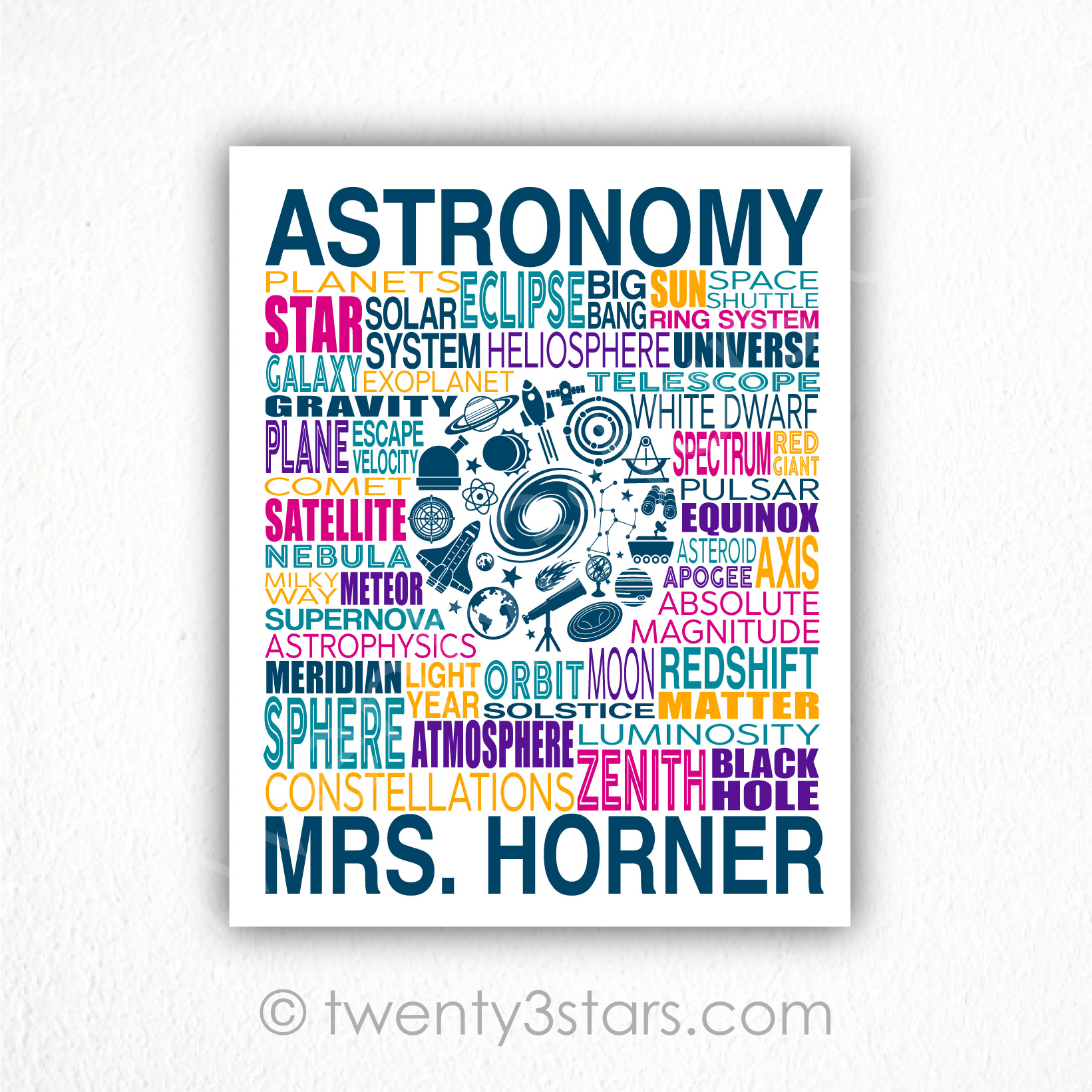 Astronomy Typography Wall Art