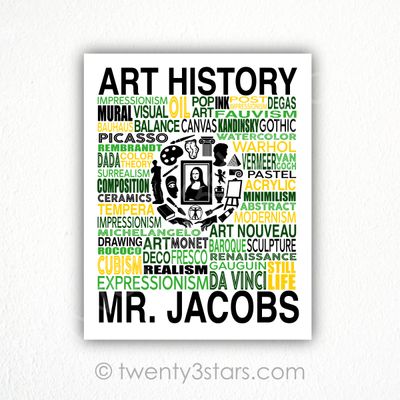 Art History Typography Wall Art Art History Typography Wall Art
