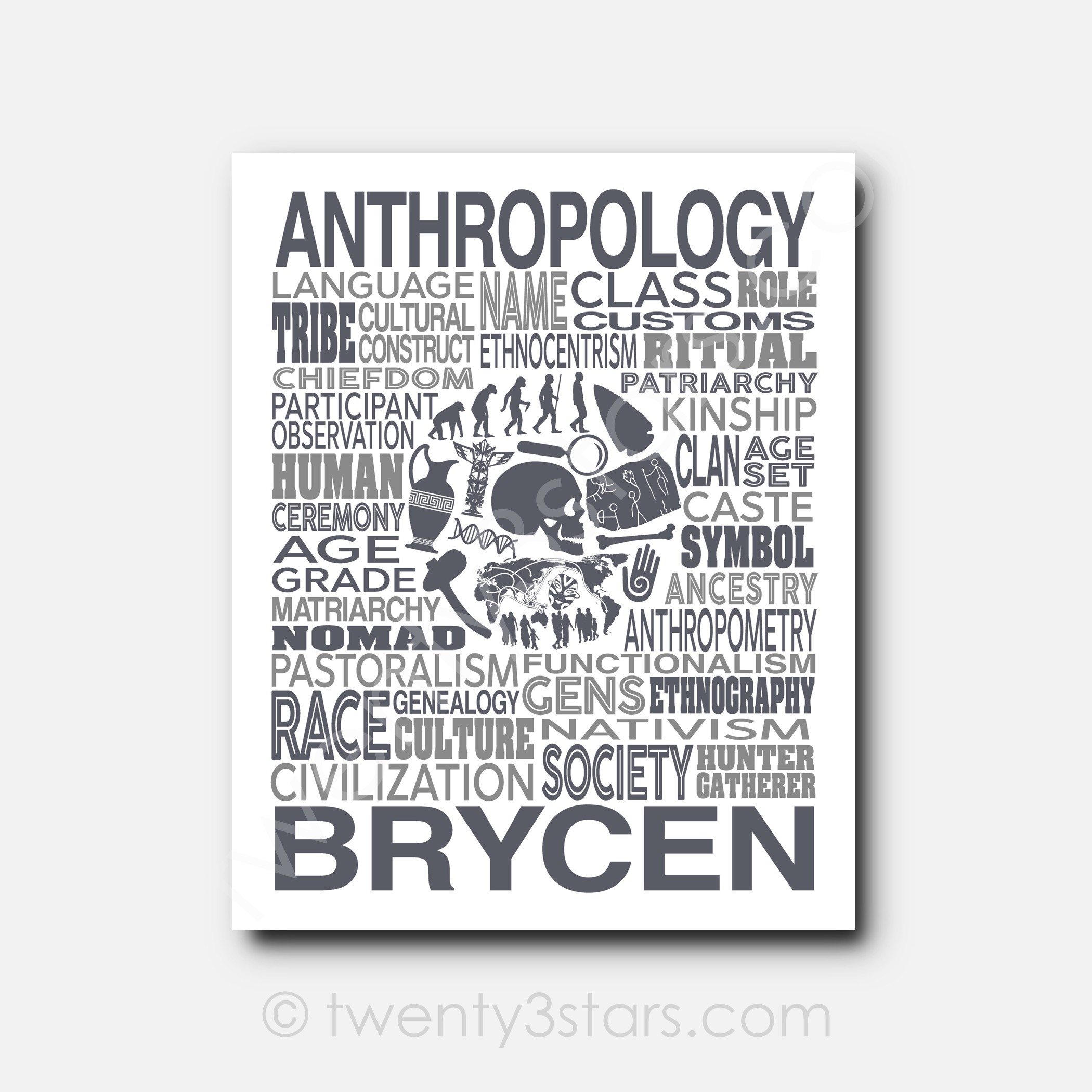 Anthropology Typography Wall Art