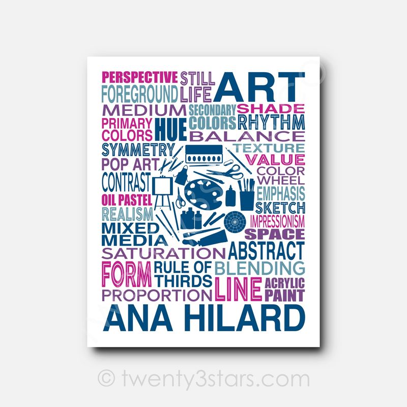 Art Teacher Typography Wall Art