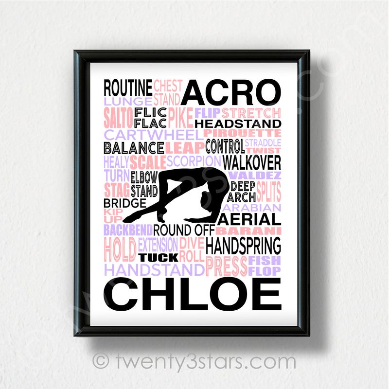 Acro Solo Wall Art