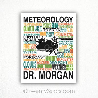 Meteorology Typography Wall Art Meteorology Typography Wall Art