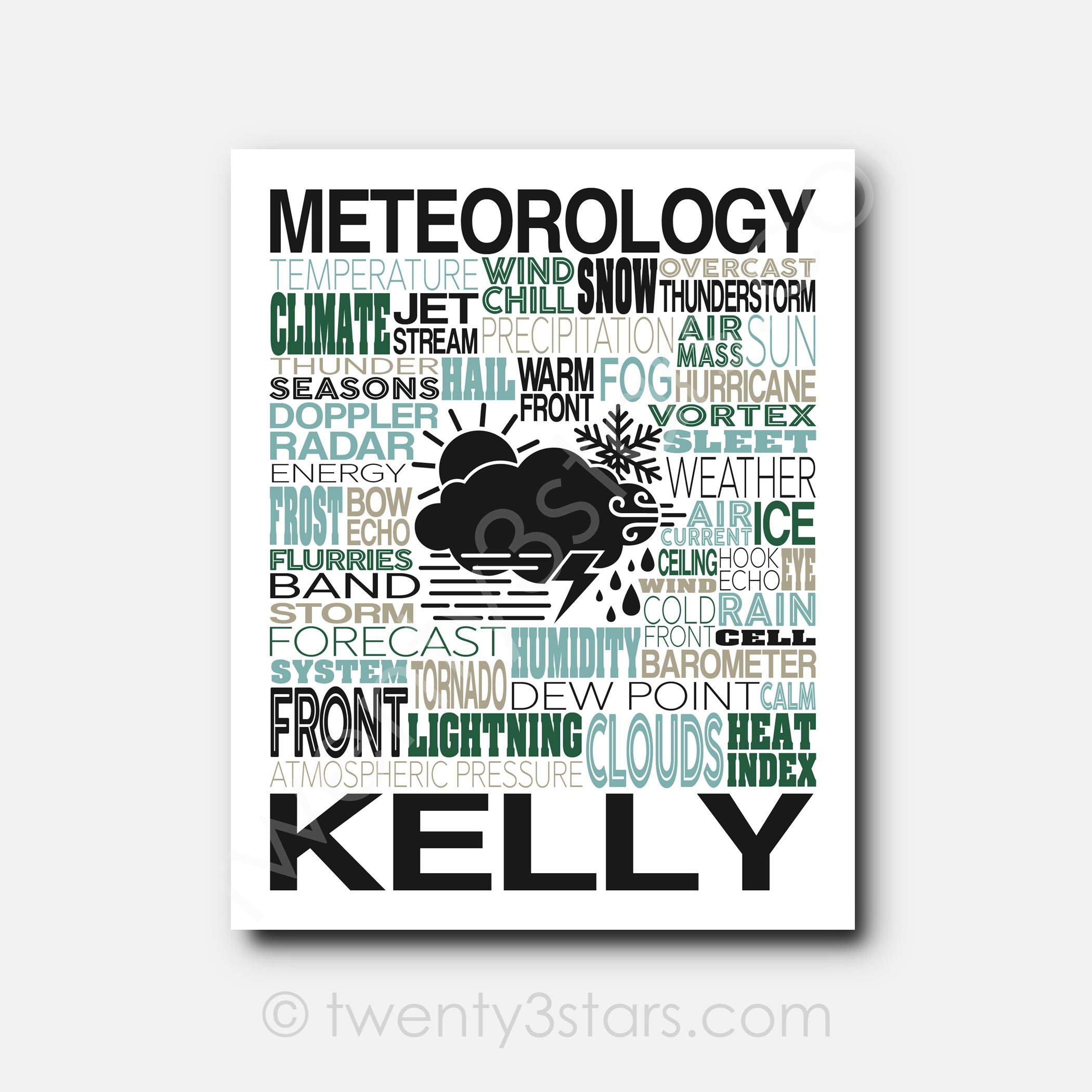 Meteorology Typography Wall Art