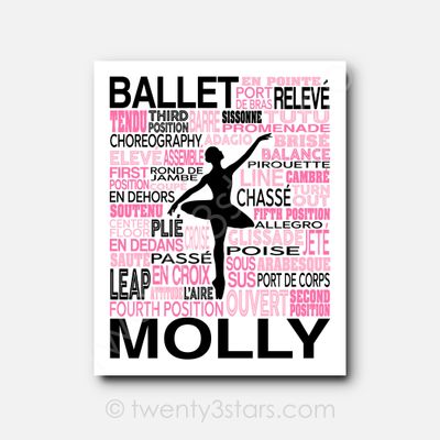 Ballet Typography Art Ballet Typography Art
