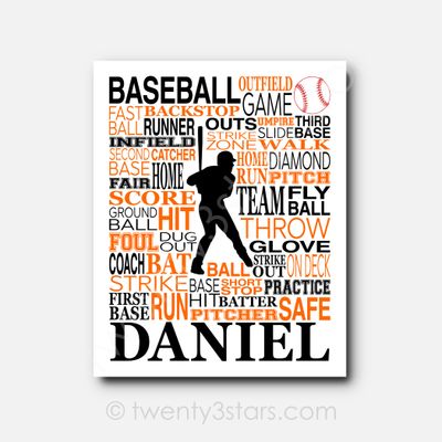 Baseball Hitter Wall Art