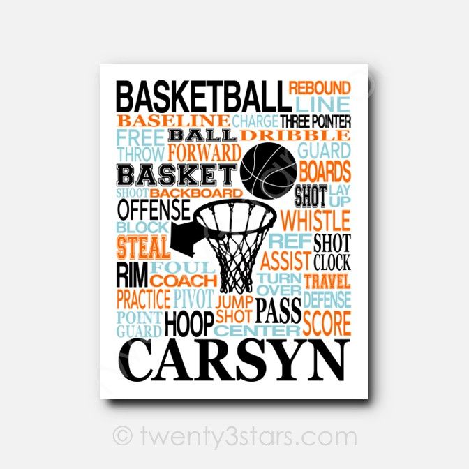 Basketball Hoop Wall Art