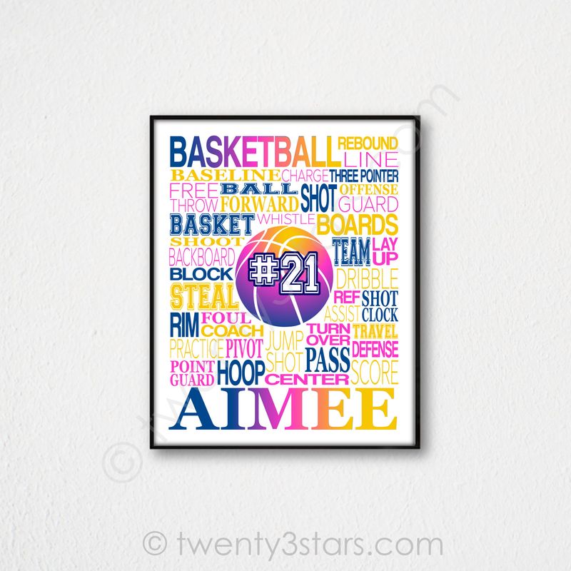 Basketball Typography Wall Art